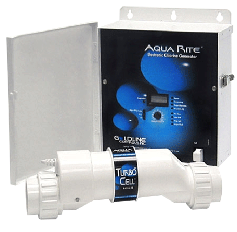 Aqua Rite by Goldline